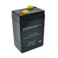 Multipower MP5-6