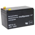 Multipower  MP12-12